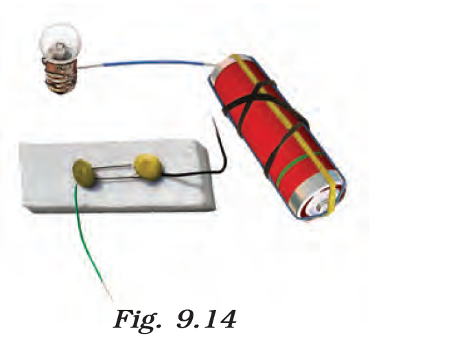 Fixing two wires in a circuit to make bulb glow