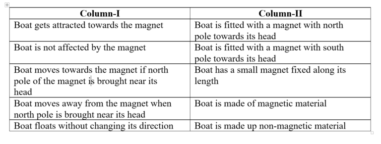 Match the columns-magnets