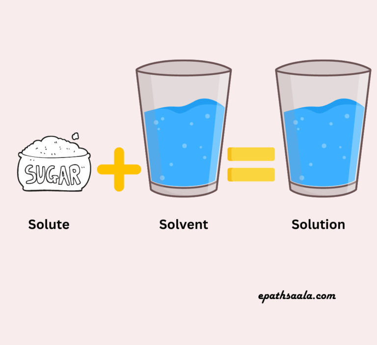 Separation of substances