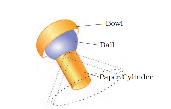 Ball and Socket Joint